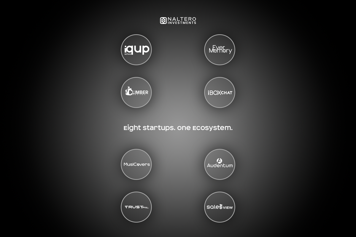 Eight Startups. One Ecosystem.