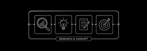 Research and concept — from idea to blueprint