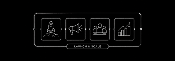 Launch and scale — from product to market
